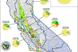 How Has 2016/2017 Winter Rainfall Impacted Groundwater?